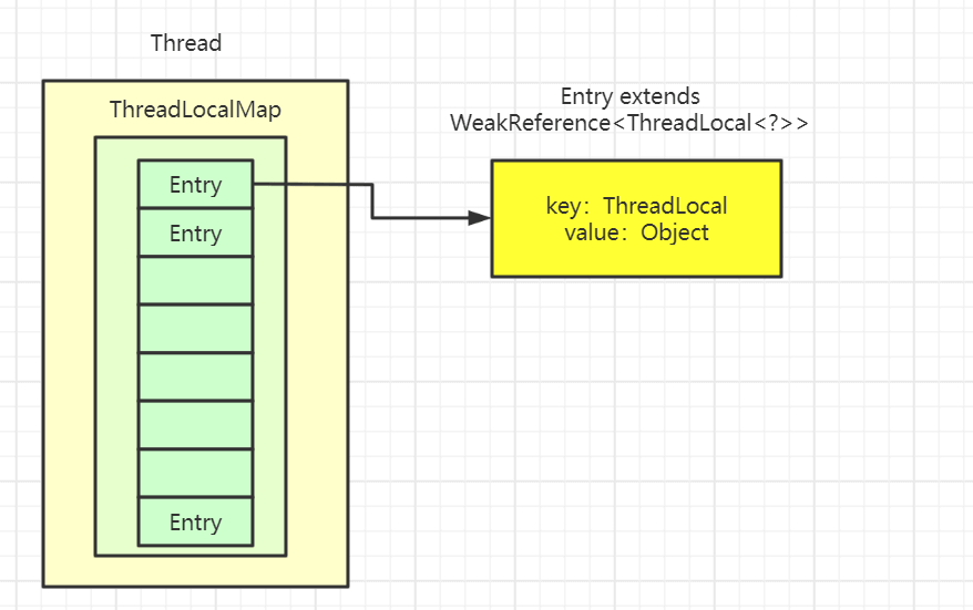 HTTP1.1continue2